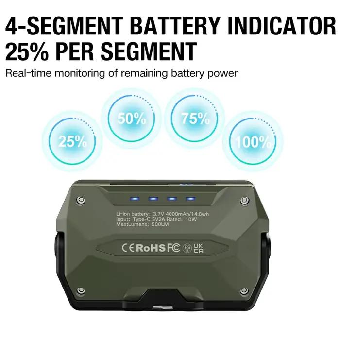 Lanterne de camping portable d'extérieur, batterie super longue durée 4000 mAh, lumière d'urgence rechargeable, lampe de travail à aimant puissant pour la réparation