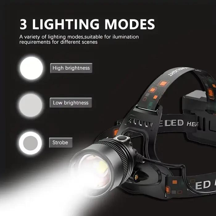Lampe frontale LED puissante en alliage d'aluminium, haute luminosité, Rechargeable, pour Camping, recherche, chasse, pêche