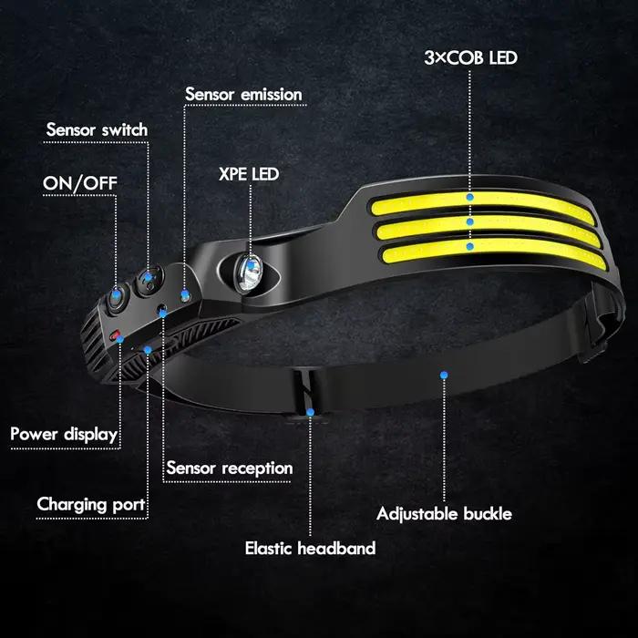 Lampe frontale de sauna à induction LED COB, batterie intégrée, lampe de poche aste USB, capteur de pêche, camping en plein air