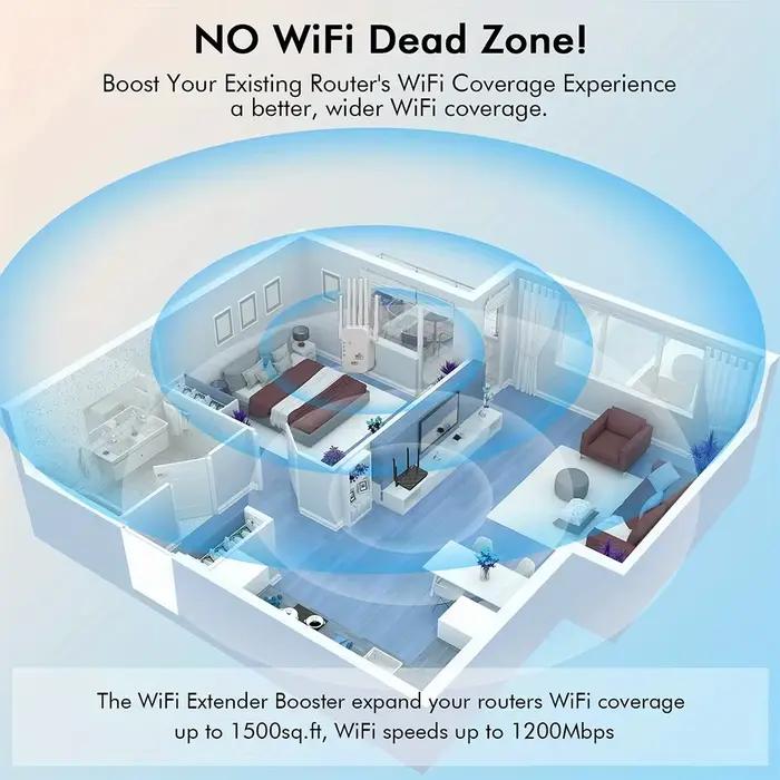 Répéteur WiFi, amplificateur WiFi, signal 5G, extension de réseau WiFi, amplificateur WiFi 1200 Mbps, 5 GHz, longue portée, répéteur WiFi sans fil