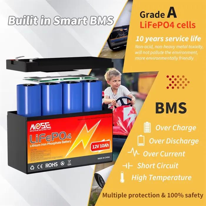 Batterie au lithium longue durée, système solaire, pack Lifepo4, système d'énergie domestique, 6Ah, 10Ah, 12Ah, 20Ah, 25Ah, 30Ah, 12V
