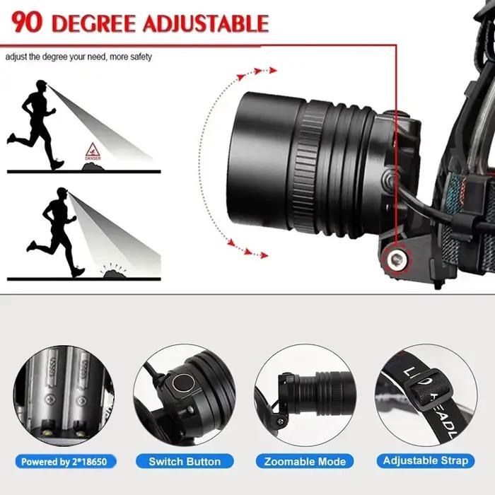 Lampe frontale LED puissante en alliage d'aluminium, haute luminosité, Rechargeable, pour Camping, recherche, chasse, pêche
