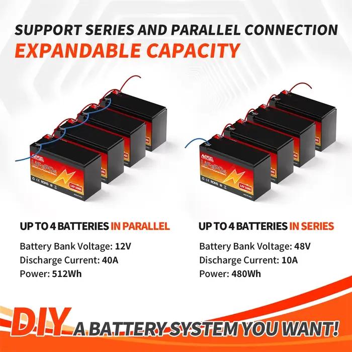 Batterie au lithium longue durée, système solaire, pack Lifepo4, système d'énergie domestique, 6Ah, 10Ah, 12Ah, 20Ah, 25Ah, 30Ah, 12V