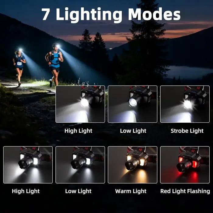 Lampe frontale rechargeable à batterie au lithium, super lumineuse, capteur sport, 5 modes d'éclairage, mise au point réglable, lampe frontale, 1500mah, prise USB