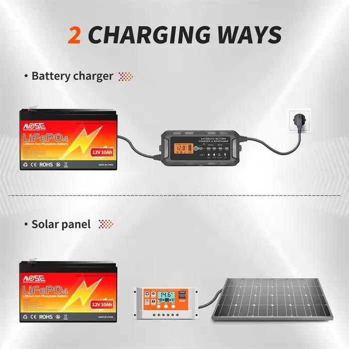 Batterie au lithium longue durée, système solaire, pack Lifepo4, système d'énergie domestique, 6Ah, 10Ah, 12Ah, 20Ah, 25Ah, 30Ah, 12V